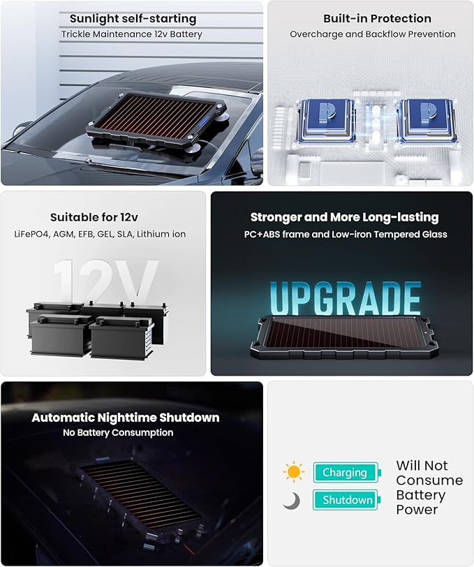 POWOXI 3.3W-Solar-Battery-Trickle-Charger-Maintainer -12V Portable Waterproof Solar Panel Trickle Charging Kit for Car, Automotive, Motorcycle, Boat, Marine, RV, Trailer, Powersports, Snowmobile, etc.