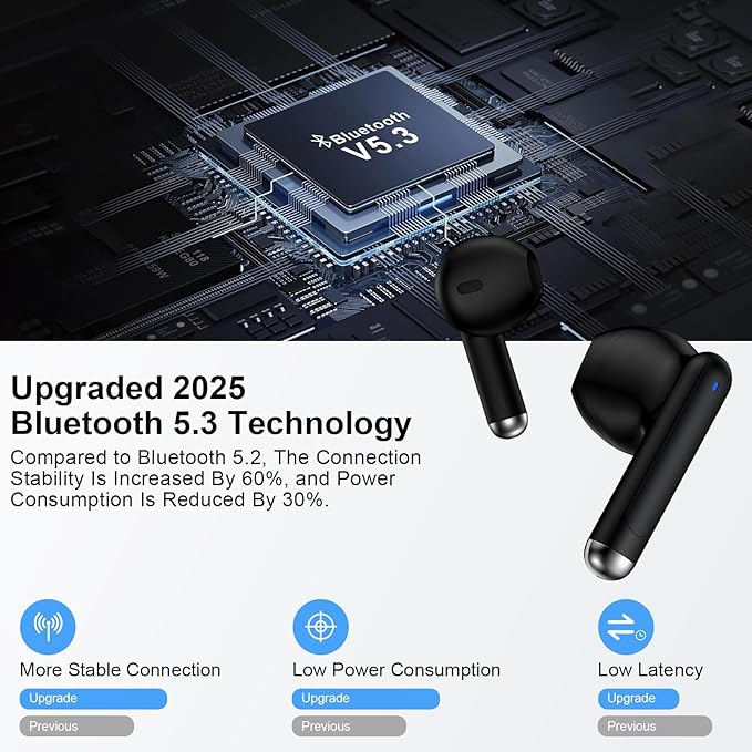 Wireless Earbuds Bluetooth Headphone for Samsung Galaxy S25 Ultra S24 S23 S22 S20 S10 A17 A36 A16 A15 60H Playback with Dual LED Display IPX7 Waterproof Sports in Ear Earphone for Pixel 10 9 8 7 Pro 6