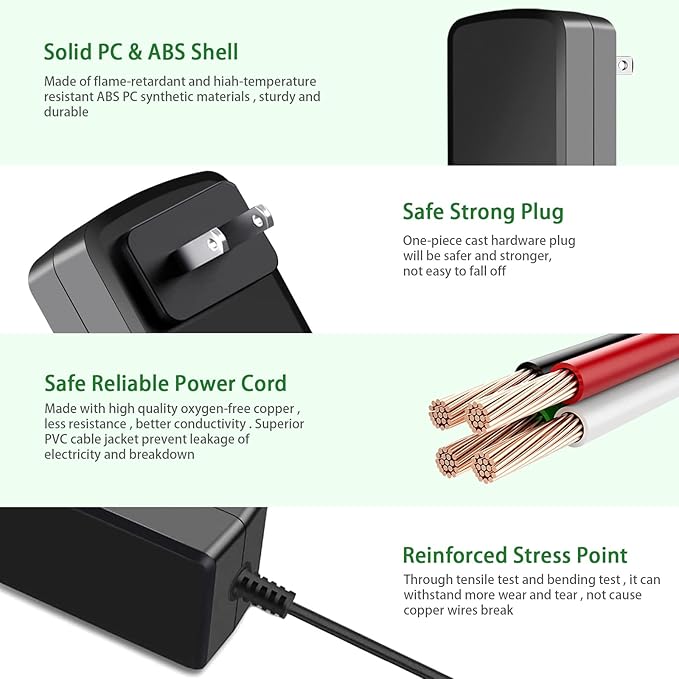 30W Charger Power Cord Replacement for Alexa Echo Show 8., Show 10 3rd Gen., Show 15, Show 21, Echo 3rd 4th Gen, Echo Plus (2nd Gen) AC Adapter.