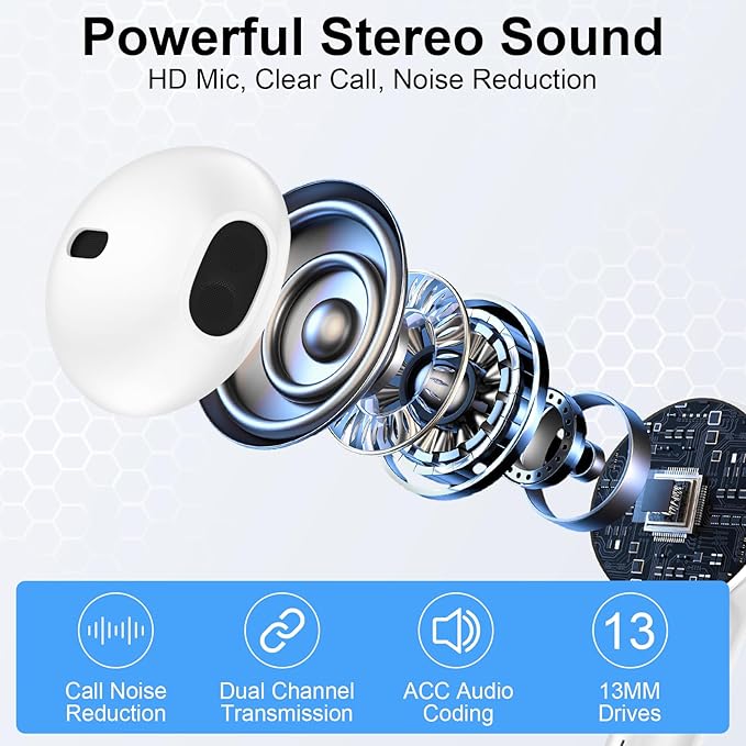 Wireless Headphone,Bluetooth 5.3 Earbuds for Samsung Galaxy A17 A16 A15 A56 A36 S25 Ultra S24 S23 S22 S20 60H Playback with Dual LED Display HiFi Stereo Wireless Earphone for iPhone 16e 16 15 Pro Max