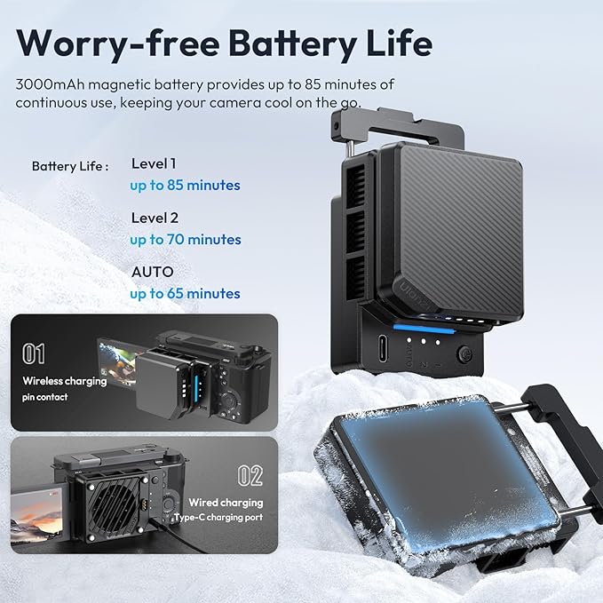 ULANZI CU01 Camera Cooler for DSLR & Mirrorless Cameras, Portable Cooling Fan with 3 Speeds for 4K Video Recording, Long Exposure Outdoor Photography, Hot Weather & Studio Use(No Battery,Cooler Only)