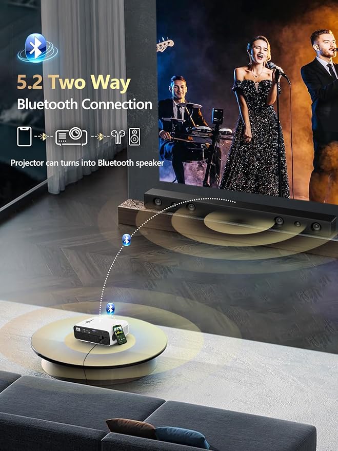 WiFi Bluetooth Movie Projector Indoor 4K, with 2 HDMI ARC, 2 USB, Auto Focus, Smart Android LED Daytime Home Theater Projectors Apps Zoom Keystone for Church, Bedroom, Living /Conference Room, Ceiling