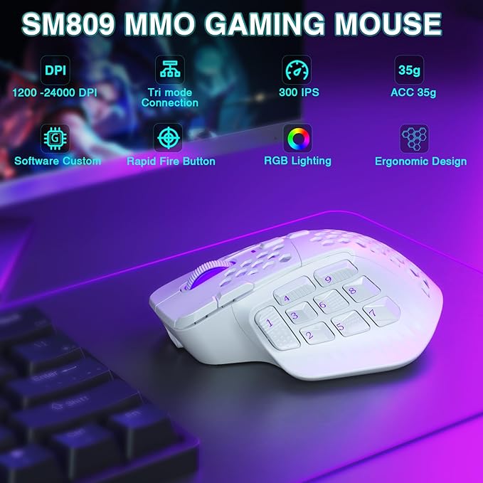 SM809 Pro Wireless MMO Gaming Mouse with 9 Side Buttons,24000 DPI,Triple Connectivity (2.4G/BT/Wired) RGB MMO Mouse for Gamer,16 Programmable Macros,Up to 350H Battery Life,White