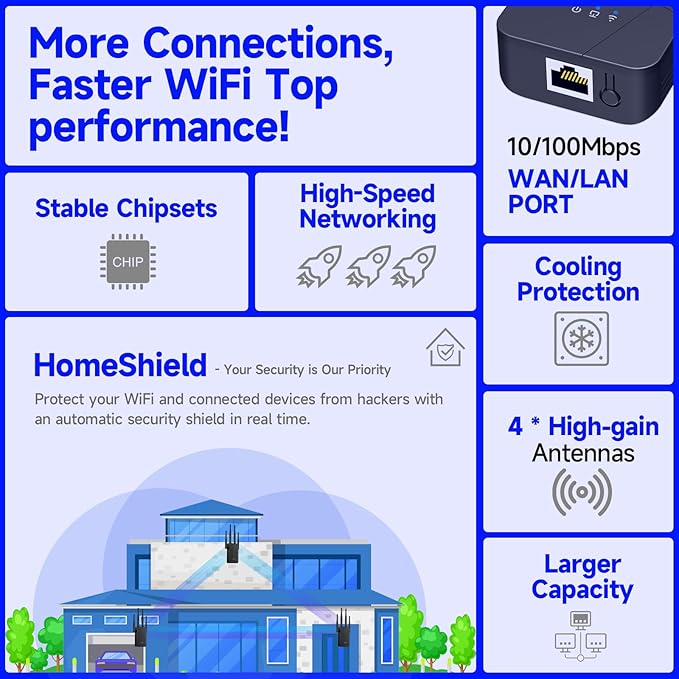 2025 WiFi Extender Signal Booster for Home, 15000sq.ft Wireless Internet Repeater, Long Range WiFi Booster and Signal Amplifier w/Ethernet Port, WiFi Router Extender Support 99% Devices, 1-Tap Setup
