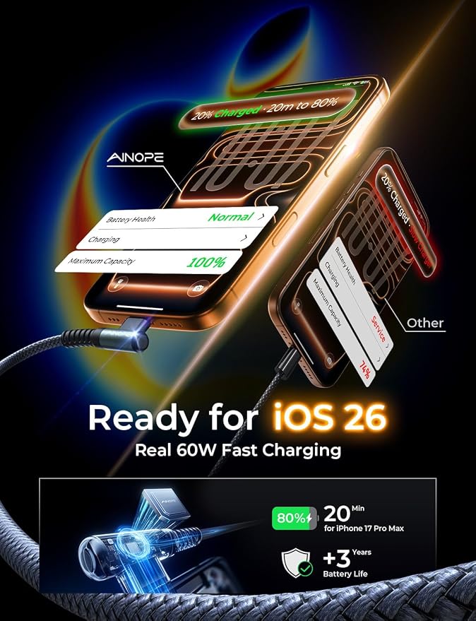 AINOPE USB C Cable to USB C 60W 2Pack 6.6ft Nylon for iPhone 17 Pro Max/ 17 Air Charger Cord Type C Fast Charging Right Angle USBC to USBC Cable for iPhone 17 16 Pro Max Accessories Samsung S25 iPad