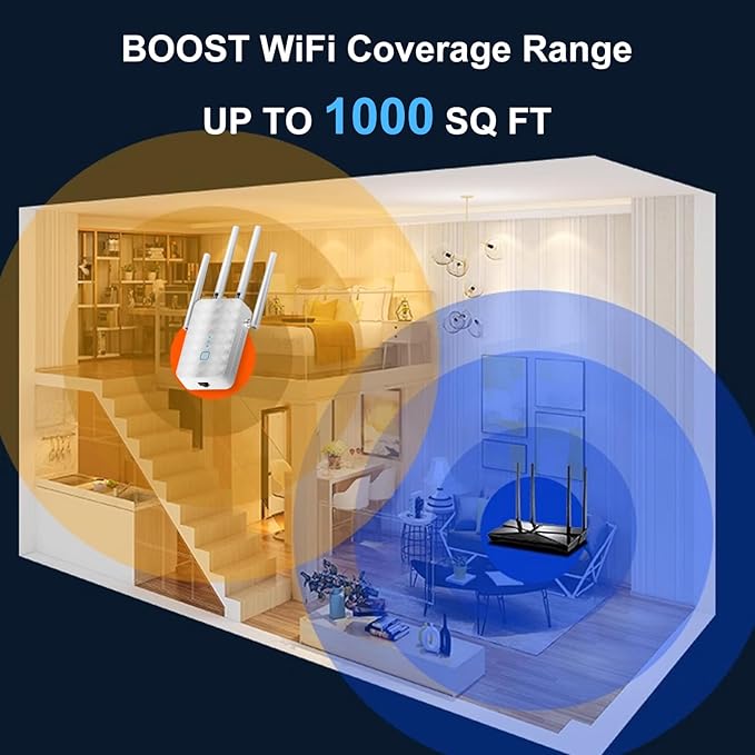 WiFi Extender Signal Booster for Home - 1200Mbps Dual Band, Covers 12850 Sq Ft & 108 Devices, Long Range Internet Booster with Ethernet Port, White
