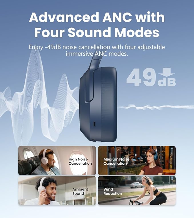 Edifier W820NB Plus Gen 2 Wireless Over-Ear Noise Cancelling Headphone, -49 dB ANC, LDAC Hi-Res Audio, 88H Playtime, Spatial Sound, Volume Guard, Bluetooth V6.1 & Multipoint, Fast Charge - Navy