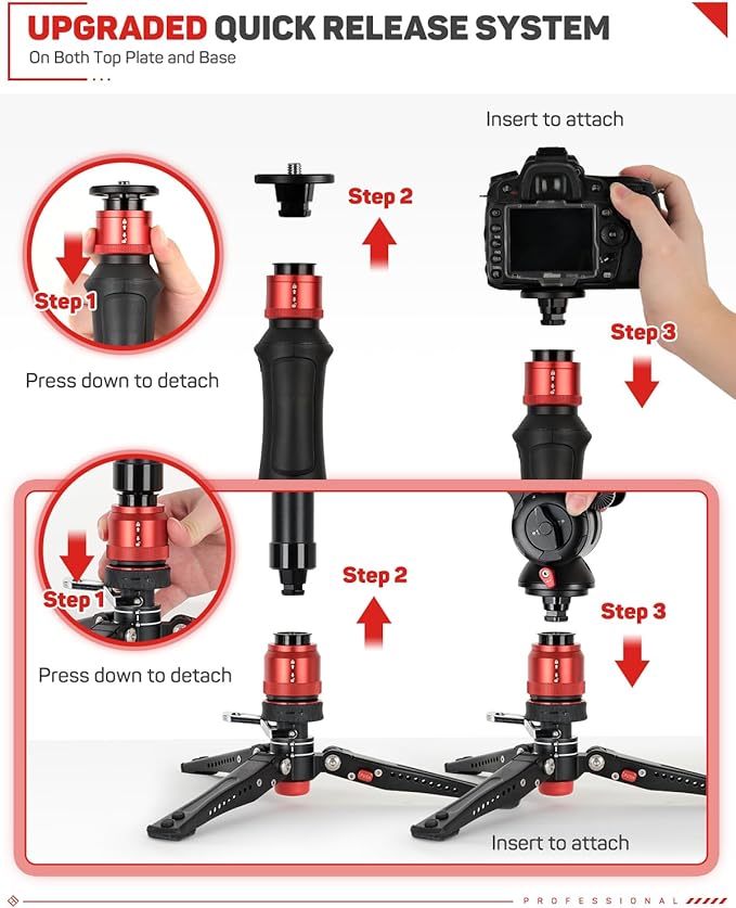 IFOOTAGE Cobra 3 Strike A150S- Camera Monopod With Feet, One-Touch Lifting Aluminum Video With Removable Tripod Base, Payload 11lb 60"/150cm, Ergonomic Design & Pedal Locking System