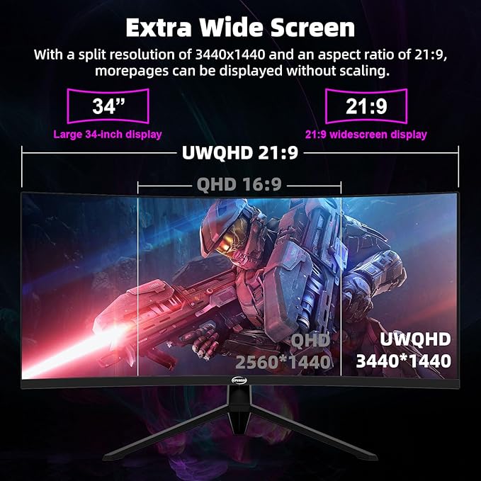 34 Inch Curved Gaming Monitor 4K, (3440x1440) 165Hz Ultrawide Computer Monitor, HDR, 1500R, 125% sRGB, DCI-P3 92%, HDMI/DP and Built-in Speaker Support Wall- Black