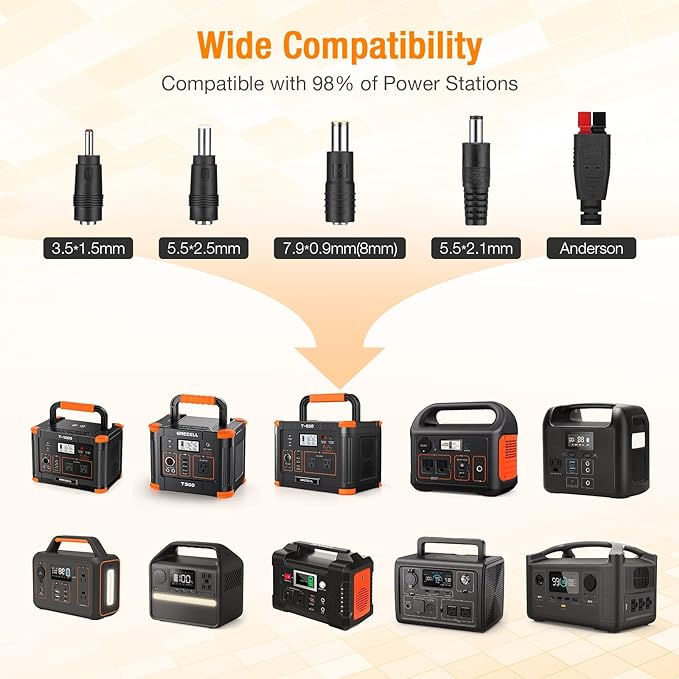 519Wh Outdoor Solar Generator with 100W Portable Solar Panel 20V, Portable Power Station 500W(Peak 1000W) Backup Battery Pack Solar Kit for RV/Van Camping Fishing Climbing Road Trip Home Emergency