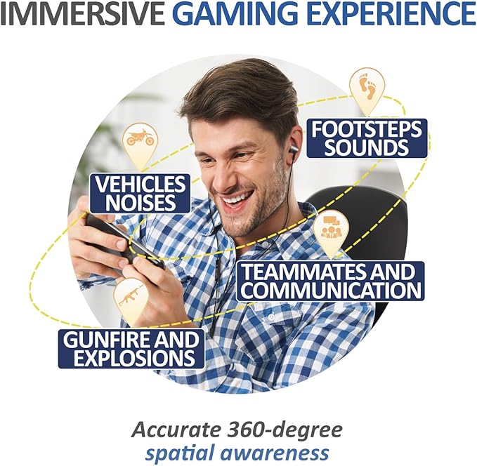 LUDOS OMNITONE USB C Headphones for iPhone 17 16 15 Pro Max Plus Air iPad Pro, 5 Years Warranty, USB-C Earbuds for Samsung Galaxy S24 S23 Ultra S22 S21 FE S20 Z Flip 3, USB Type C Earphones - Grey