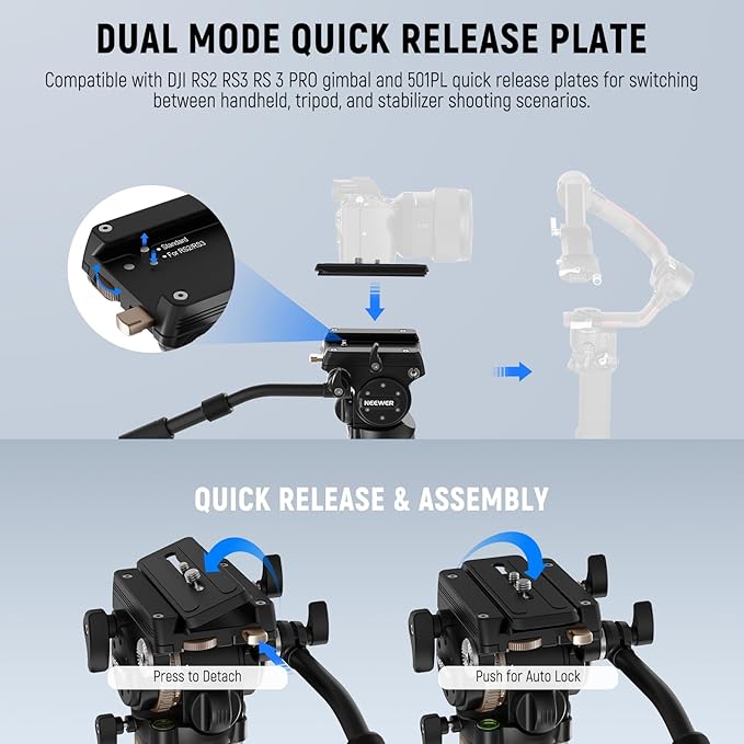 NEEWER 78" Carbon Fiber Video Tripod with Fluid Head, One Step Release Lock Tripod with 6 Level Dynamic Counterbalance, 4 Level Pan/Tilt Damping, Mid Spreader, Dual Mode QR Plate, Max Load 18lb, LL55