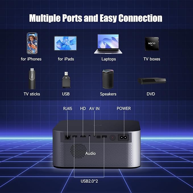 [Netflix Officially Licensed] Smart Projector with WiFi and Bluetooth, Magcubic Native 1080P Auto Focus, Keystone Correction, DoIby Audio Outdoor Movie Projector, Short Throw Home Video Projector