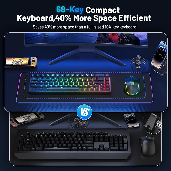 Snpurdiri 60% Wireless Gaming Keyboard and Mouse Combo,LED Backlit Rechargeable 2000mAh Battery,Small Membrane But Mechanical Feel Keyboard + Popular RGB Mice for Gaming,Business Office