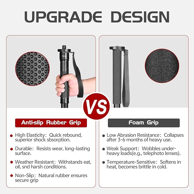 TONYBOO TA-5L 61 inch Camera Monopod,Aluminum Monopod with 6-Section Height,Portable Lightweight,Max Load 16 lbs,Heavy Duty Camera Stand for DSLR Canon Nikon Sony,Easy to Carry