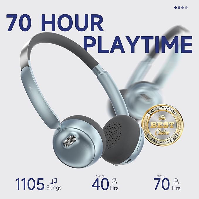 Sirius Wireless Retro Headphones, Bluetooth 5.4, 70H Playtime, ANC/ENC Active Noise Cancelling Reduction On-Ear with Microphone, Throwback 80's/ 90's Design-Blue
