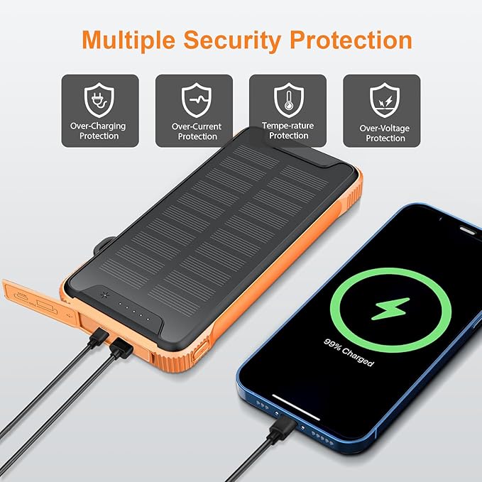 Lekzai Solar Power Bank, Real Rated 20,000mAh Portable Wireless Fast Charger USB-C PD 20W, External Battery Pack with LED Flashlight for Outdoor, Camping -Orange