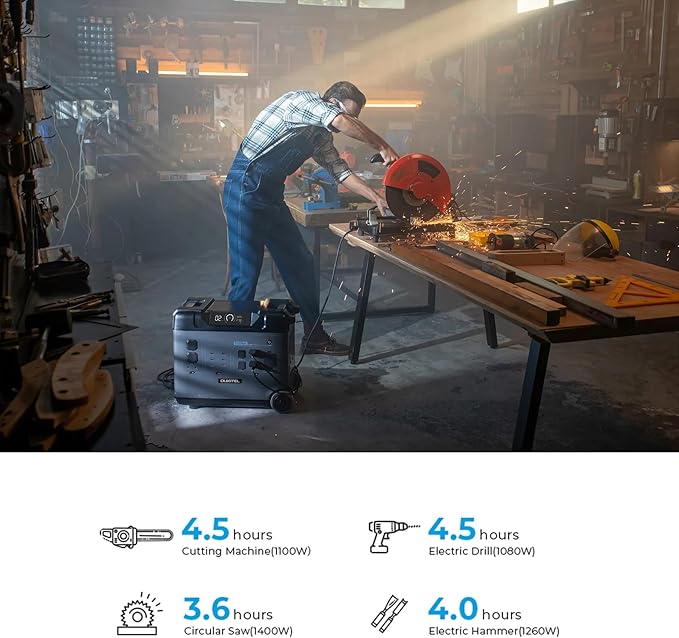 OUKITEL 5120Wh Large Capacity Solar Generator,Portable Power Station P5000 Pro With 400W Solar Panel, 5x3600W AC Output (5000W Surge),1000W MPPT Solar for Emergency, Home Backup, RV, Camping