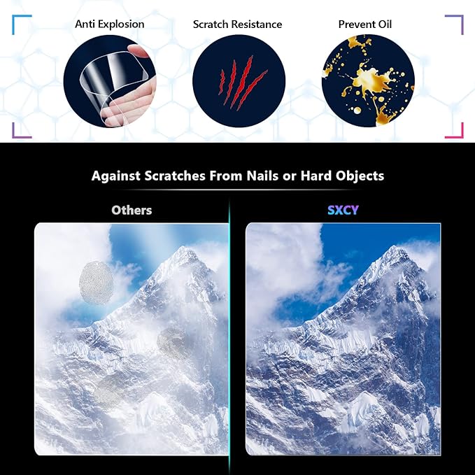 SXCY for 2025 Lincoln Aviator Screen Protector [Second Row Display] 5.8 Inch 2025 Aviator Accessories 2025 Aviator Console Screen Protector[2PCS Nano]