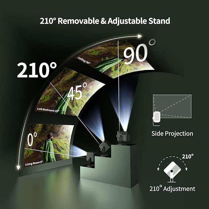 WEMAX Projector, Google TV Projector with Licensed Netflix, 320 ISO Lumens, 4K Support Smart Movie Projector with Adjustable Stand, Native 1080P with WiFi and Bluetooth Home Theater Projector