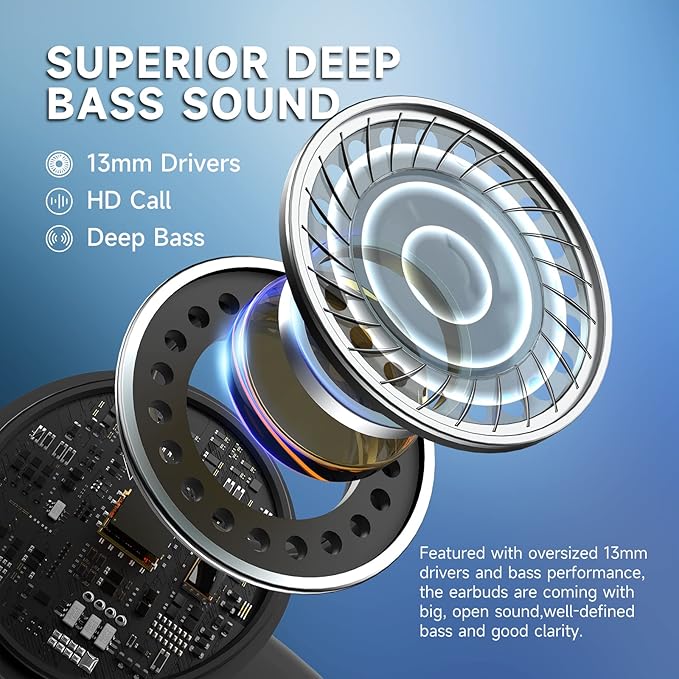 1 Hora 6 Packs Wireless Earbuds Bluetooth 5.3, Sports Headphones Deep Bass in-Ear Earphones, Premium Sound with Charging Case, Compatible with iPhone, Android Smartphone, Tablet, Laptop