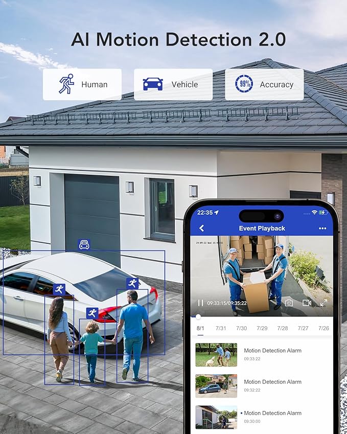 ANNKE 16 Channel Security Camera System HD-TVI 1080P Lite Video DVR and (12) 2.0MP Outdoor IP67 Cameras with Smart Dual Light, AI Human/Vehicle Detection, Color Night Vision, 2 TB Hard Drive