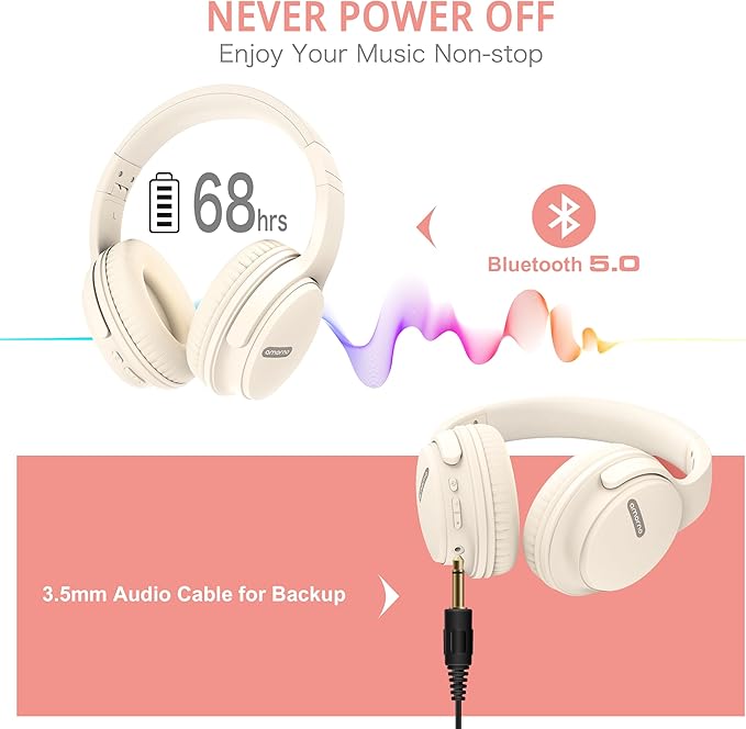 AMORNO Bluetooth Headphones Over Ear, 68 Hours Playtime Wireless Headphones with Mic, Foldable Adjustable Lightweight HiFi Stereo Headset for Cellphone/PC/Work/Travel (White)