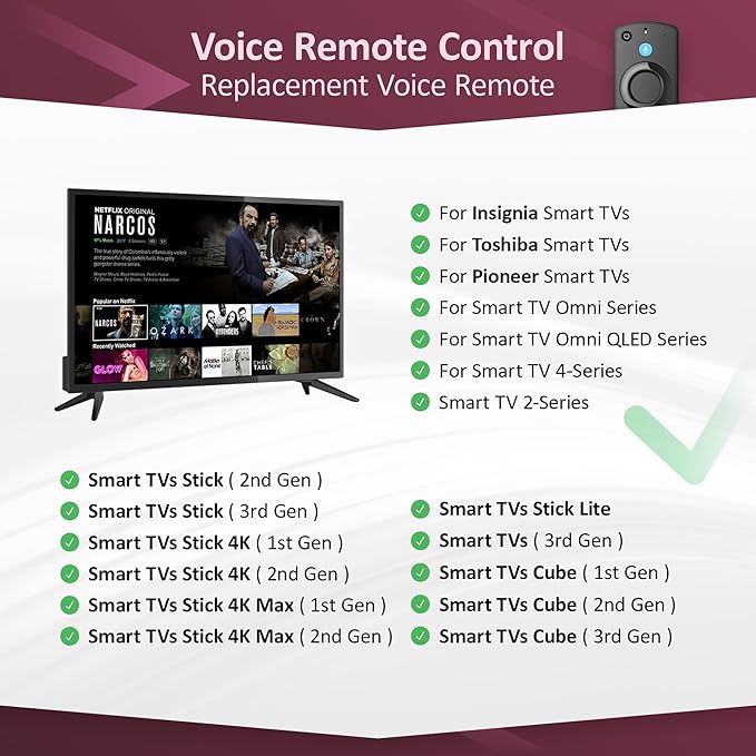 Voice Remote Replacement for All Fire-Series, TV Cube/Stick, Compatible with Stick 4K Max/4K (1st/2nd Gen), Stick (2nd/3rd Gen)/Stick Lite/HD, Omni Series, Insignia/Toshiba/Pioneer Smart TV