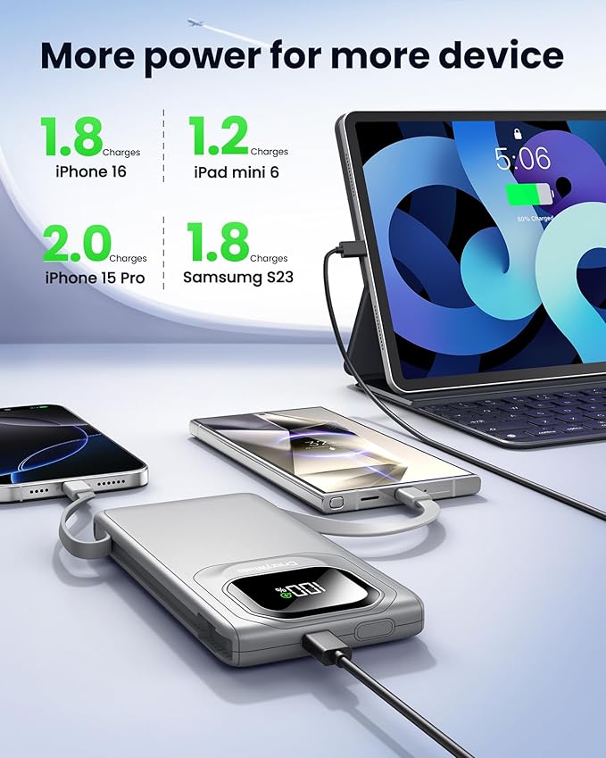 Portable Charger Power Bank with Built-in Type C Cables, 22.5W Fast Charging 10000mAh Phone Charger, Travel Battery Pack Slim Battery Bank with Smart LED Display for iPhone, Android & USB-C Devices