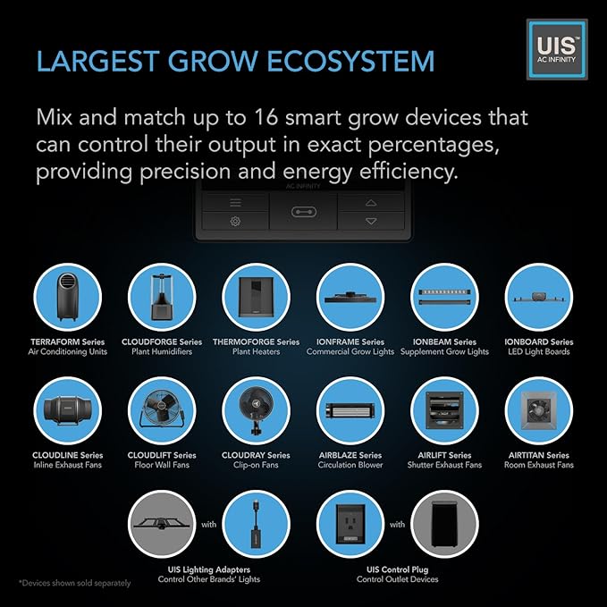AC Infinity Controller 69 PRO, Smart Environmental Controller with Temperature, Humidity, VPD, Timer, Cycle, Schedule Controls, for Grow Tent Cooling Ventilation Lighting
