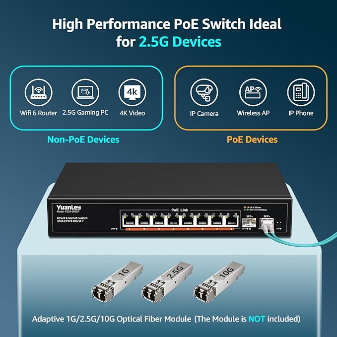 YuanLey 10 Port 2.5G PoE Switch Unmanaged, 8 x 2.5G Base-T PoE Ports, 2 x 10G SFP, IEEE802.3af/at, 120W, Compatible with 100/1000/2500Mbps, Metal Fanless, Desktop/Rack Mount 2.5Gbe Network Switch