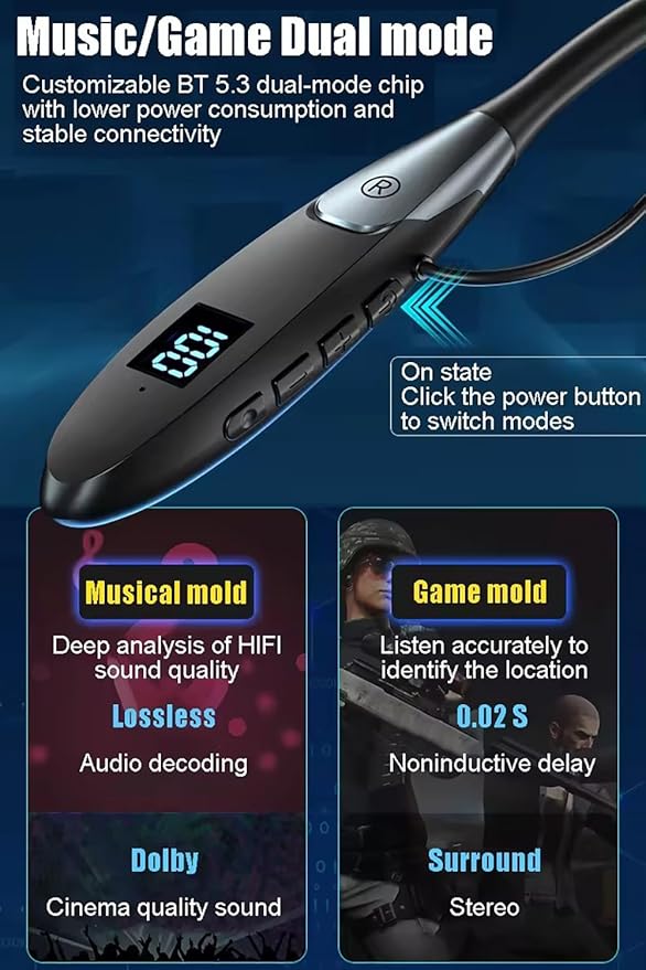 Neckband Bluetooth Headphones ，60H Music Time Wireless Stereo Neckband Earbuds with Bluetooth 5.3 LED Digital Display ENC Call Noise Cancellation Silicone Collar in Ear Headset for Sports/Workout