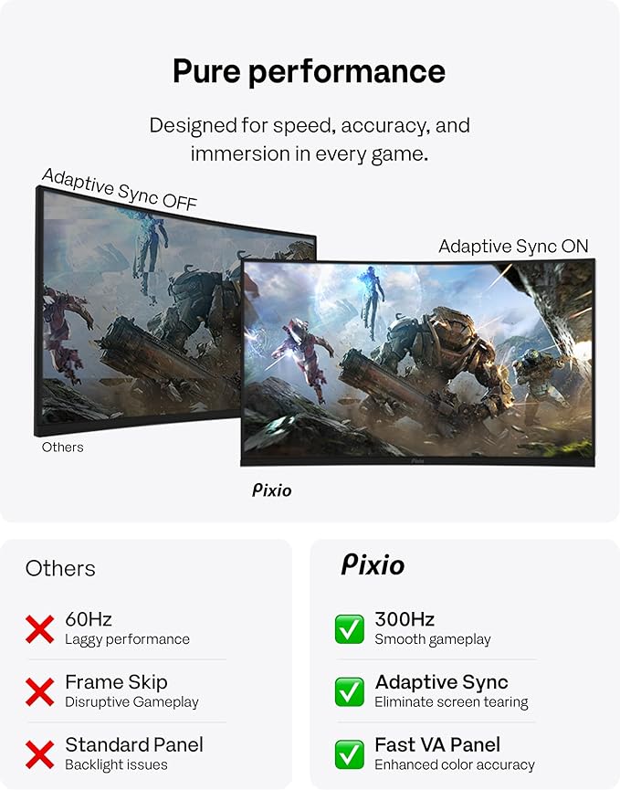 Pixio PXC279 Wave 27 inch 300Hz Refresh Rate FHD 1080p Resolution 1650R Curved Fast VA Panel 1ms GTG Response Time Adaptive Sync HDR Curved Gaming Monitor