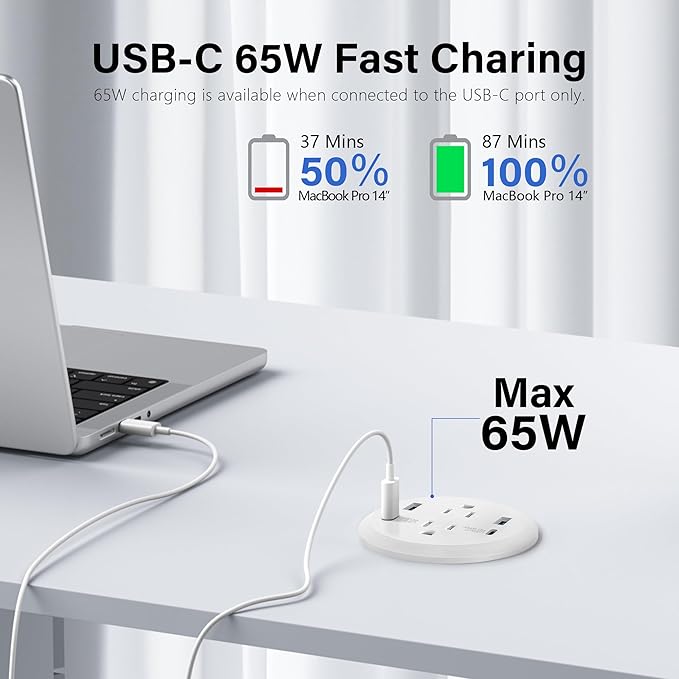 3 inch Desktop Power Grommet USB C,65W Fast Charging Station,Furniture Recessed Power Strip,2 Outlets,4 USB Ports,Flush-Mount for Desktop, Workspace Essential Desk Outlet,2 Pack (White)