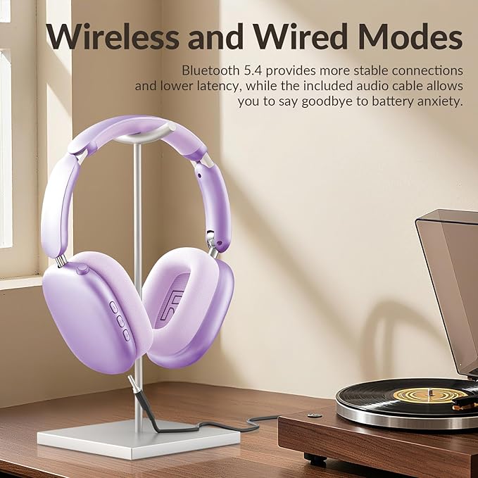 Y02 Active Noise Cancelling Headphones,60H Battery,5 EQ Music Modes,Hi-Res Audio,Deep Bass,Foldable Wireless Over Ear Bluetooth 5.4 Headset,Breathable Leather Earpads (Purple)