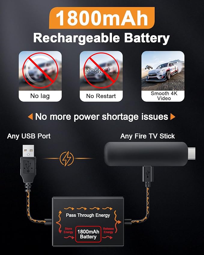 USB Power Cable Adapter for Fire TV Stick, Powers Streaming TV Sticks Directly from TV's USB Port, 5V/2.1A for FireStick 4K/4K Max, Eliminates AC Adapter Dependency and Declutters Wires