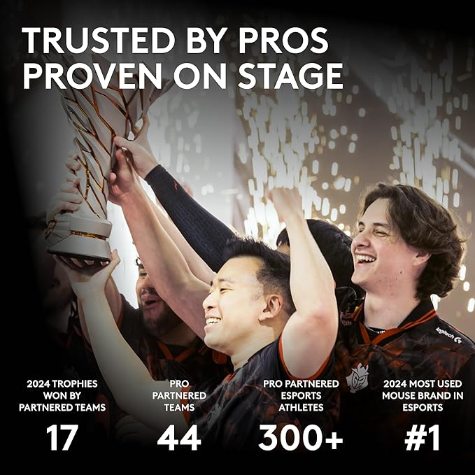 Logitech G PRO X Superlight 2c Wireless Gaming Mouse, 51 g pro-Grade Compact Mouse with 5 programmable Buttons, USB-C Charging, 44K DPI Sensor, up to 8 kHz Polling for PC/Mac - Magenta