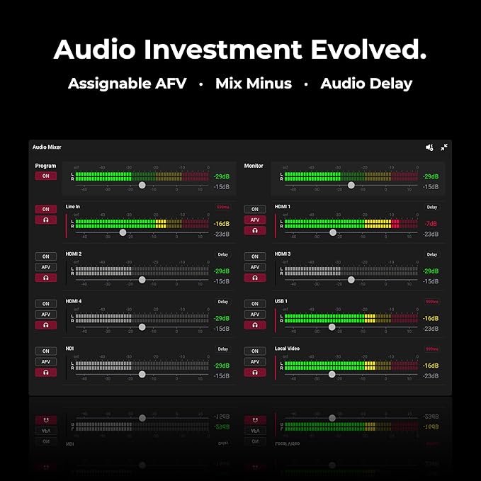 YoloLiv YoloBox Extreme, 4K NDI All-in-One Live Streaming Equipment with 8 HDMI Inputs, 2 HDMI Out, ISO Recording, for Facebook, YouTube, RTMP, SRT