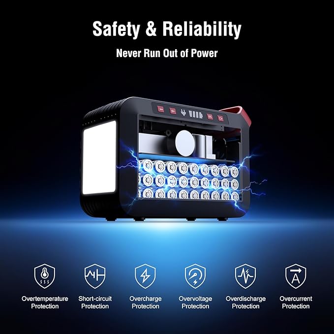 MARBERO 237Wh Solar Generator with Solar Panel Included Portable Power Station 300W Pure Sine Wave with Foldable Solar Panel 60W Set for Camping Outdoor Hiking Fishing Emergency