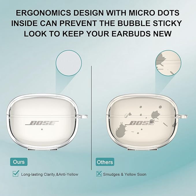 for Bose Ultra Open Earbuds Case Clear 2024,Full Protective Shockproof Soft Transparent TPU Cover for Bose Open Ear Wireless Earbud Headphone Accessories with Carabiner and Cleaning Pen-Clear