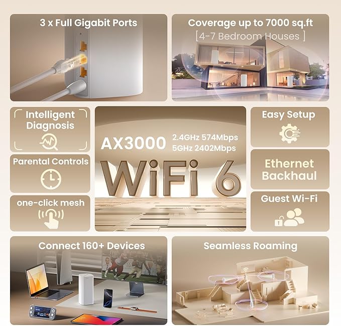 Tenda AX3000 Mesh WiFi 6 System Nova MX12-5000 sq.ft Coverage - Whole Home WiFi Mesh System - 1.7 GHz Quad-Core CPU - Dual-Band Mesh Network for 160+ Devices - 3 Gigabit Ports per Unit - 2-Pack