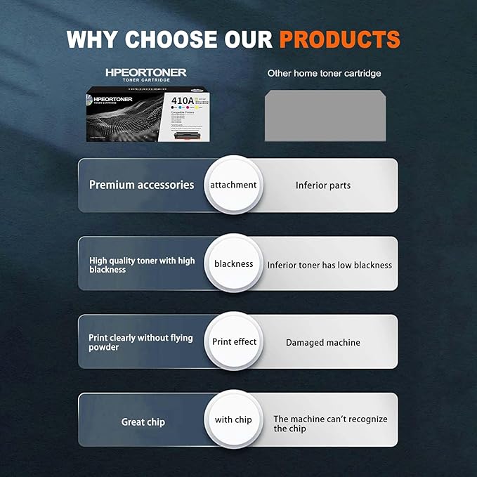4 Pack 410A BK/C/M/Y Toner Cartridge, Replacement for HP 410A / CF411A CF412A CF413A CF410A Color Pro MFP M477fdn Color Pro MFP M477fdw Color Pro MFP M477fnw Color Pro M452dn Printer