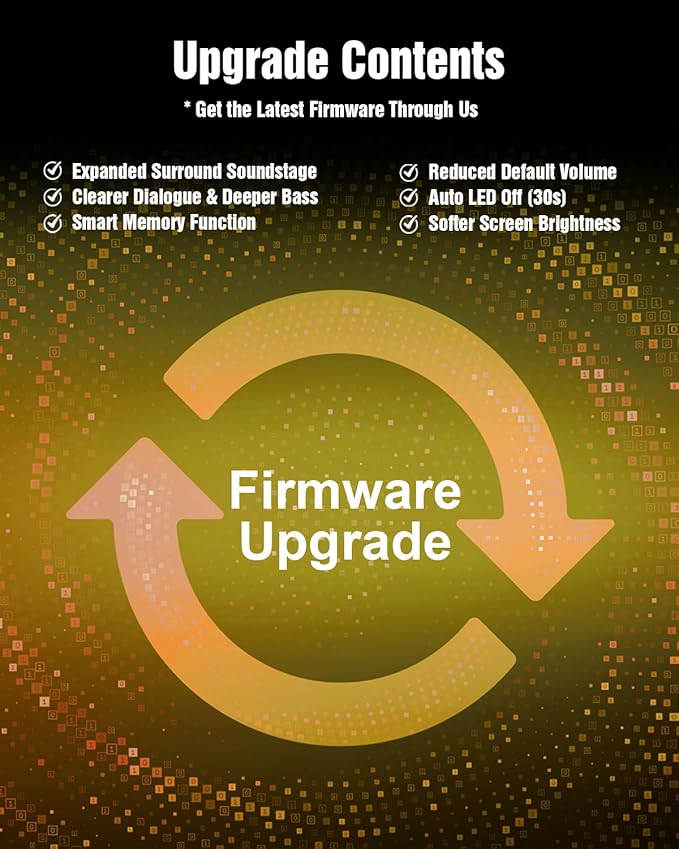 Hiwill 4.1ch Dolby Atmos Soundbar, 320W Sound Bar for Smart TV with Subwoofer, 2 Side-Firing Tweeters, 2 Front Surround Speakers, Home Theatre 3D Surround Sound System for TV Speaker, eARC/OTP/AUX