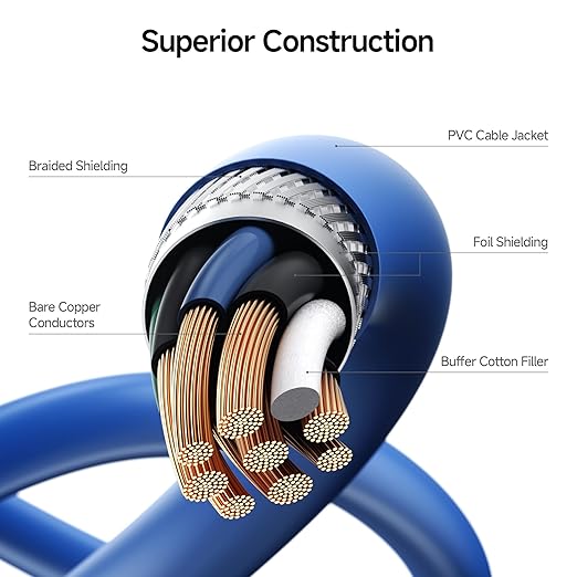 Cable Matters 2-Pack 5Gbps USB Extension Cable - 3ft, USB 3.0 Extension Cable, Male to Female USB3.0 Extender, Compatible with Webcam, VR Headset, Printer, Hard Drive, Blue