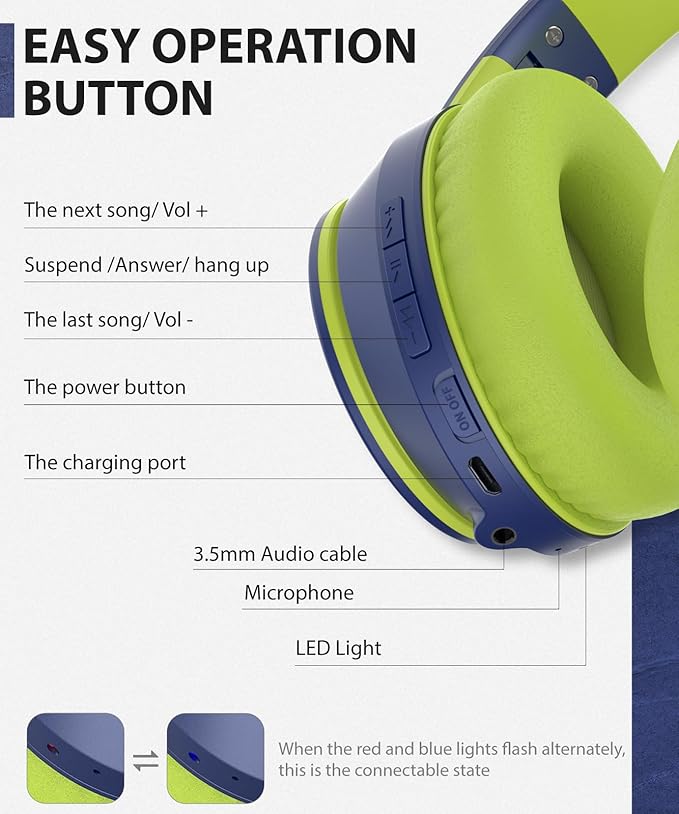 rockpapa E7 Over Ear Wireless Bluetooth Headphones with Mic Include Travel Case, Foldable Wired/Wireless Headphones with Microphone for Kids Childrens Boys Girls Teen Youth Adult Blue Green