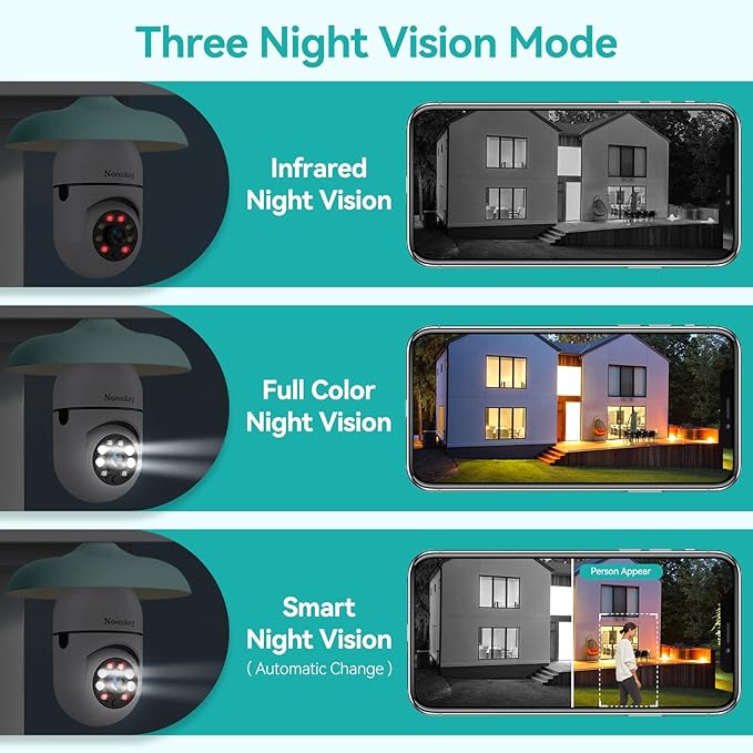 2K/3MP Light Bulb Security Camera, 5G& 2.4GHz WiFi 2 Pack Alexa Home 360° Wireless Security Camera Outdoor, Motion Tracking Detection Alarm,Color Night Vision