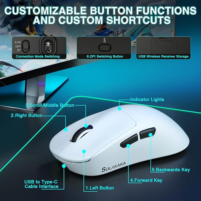 SOLAKAKA SM850 Wireless Gaming Mouse, 24000 DPI, 55g Lightweight Mouse Gaming, 6 Programmable Buttons, Ergonomic Computer Mouse, Tri-Mode BT5.1/2.4G/USB-C 250h Battery Life PC Gamer Mice for Laptop