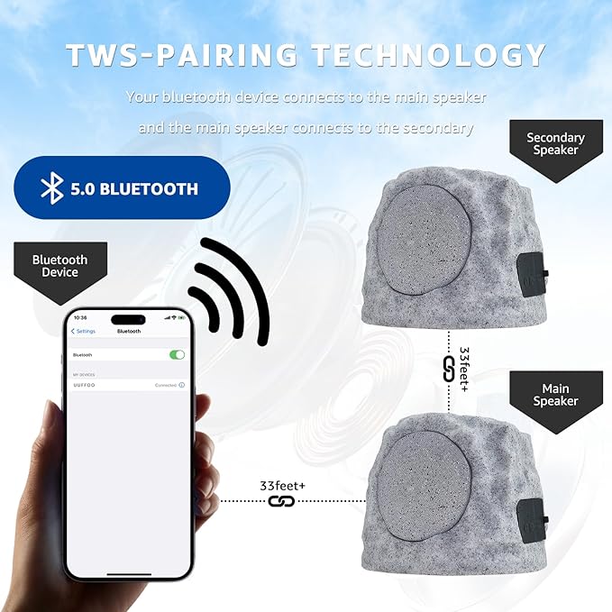 2-Pack Rock Speakers Outdoor Water-Resistant Solar Powered Patio Speaker with 3 Mode Lights and Pair System and USB Rechargeable for Pool Outside Garden Yard Deck