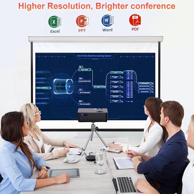 5G WiFi Bluetooth Native 1080P Projector[Projector Screen and Carrying Bag Included], CEBORY 15000LM Full HD Movie Projector,300" Display 4k Home Video Projector,Compatible with HDMI/USB/PHONE/Laptop