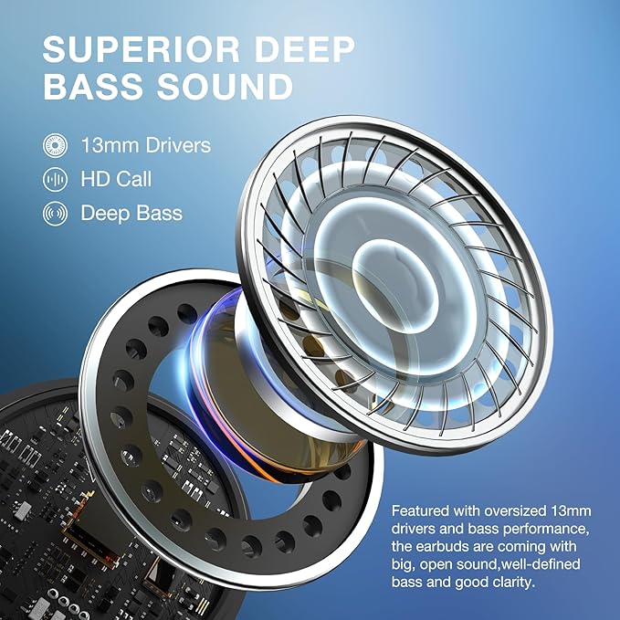 1 Hora Wireless Earbuds Bluetooth 5.3, Sports Headphones Deep Bass in-Ear Earphones, Premium Sound with Charging Case, Compatible with iPhone, Android Smartphone, Tablet, Laptop